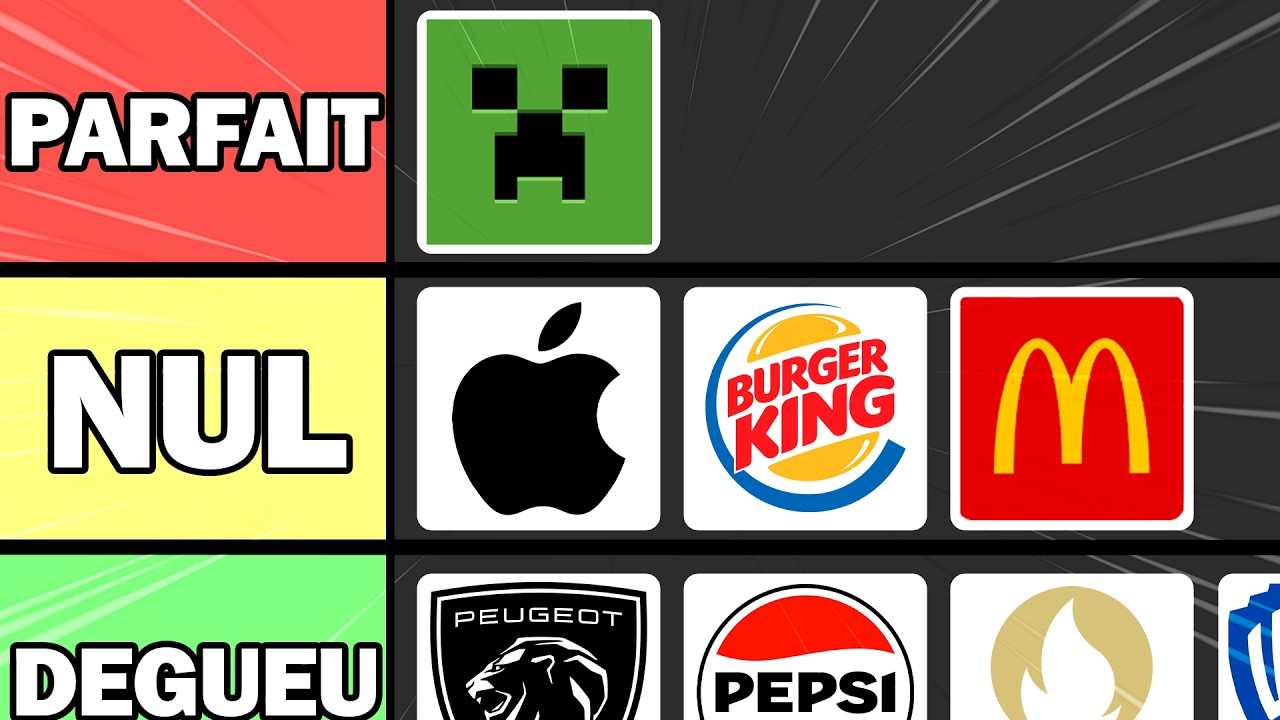 Les Pires Changements De logos ! (Tier List)