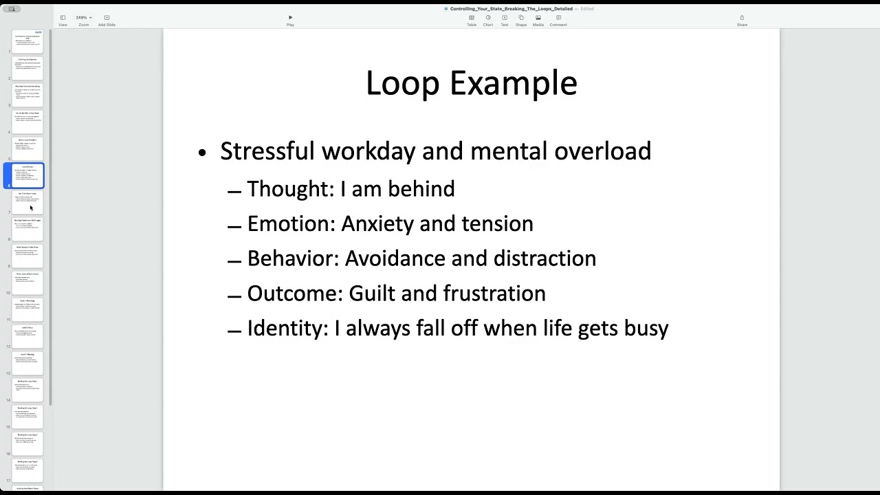Coaching call on controlling state and identifying the loops that hold us back.
