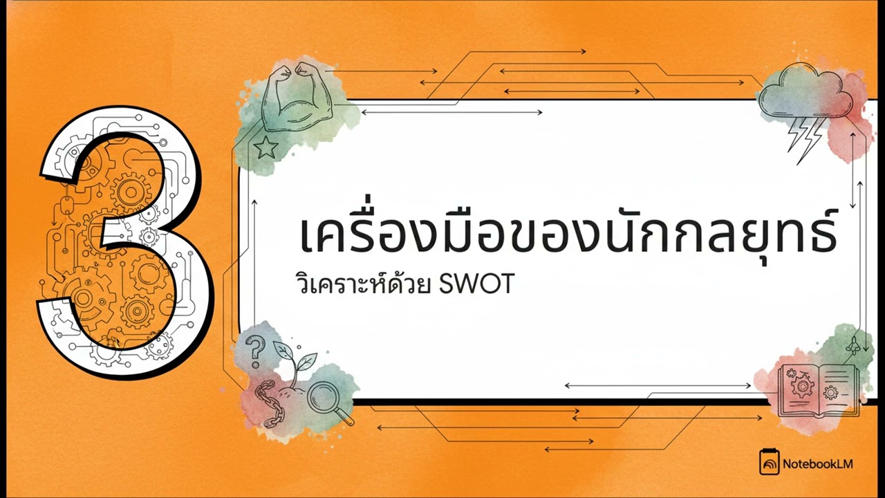 บทที่ 2 ศาสตร์แห่งการวางแผน (Organization and Management)