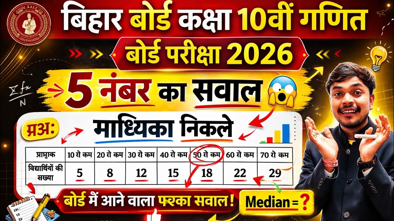 निम्नलिखित आंकड़ों की माध्यिका निकाले बिहार बोर्ड कक्षा 10 गणित महत्वपूर्ण 5 नंबर का सवाल 🤗Am@abhay