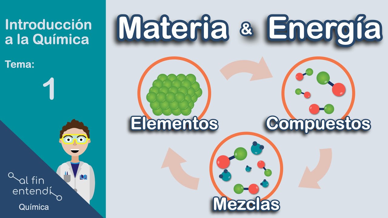 Materia y Energía (Relación y Clasificación).