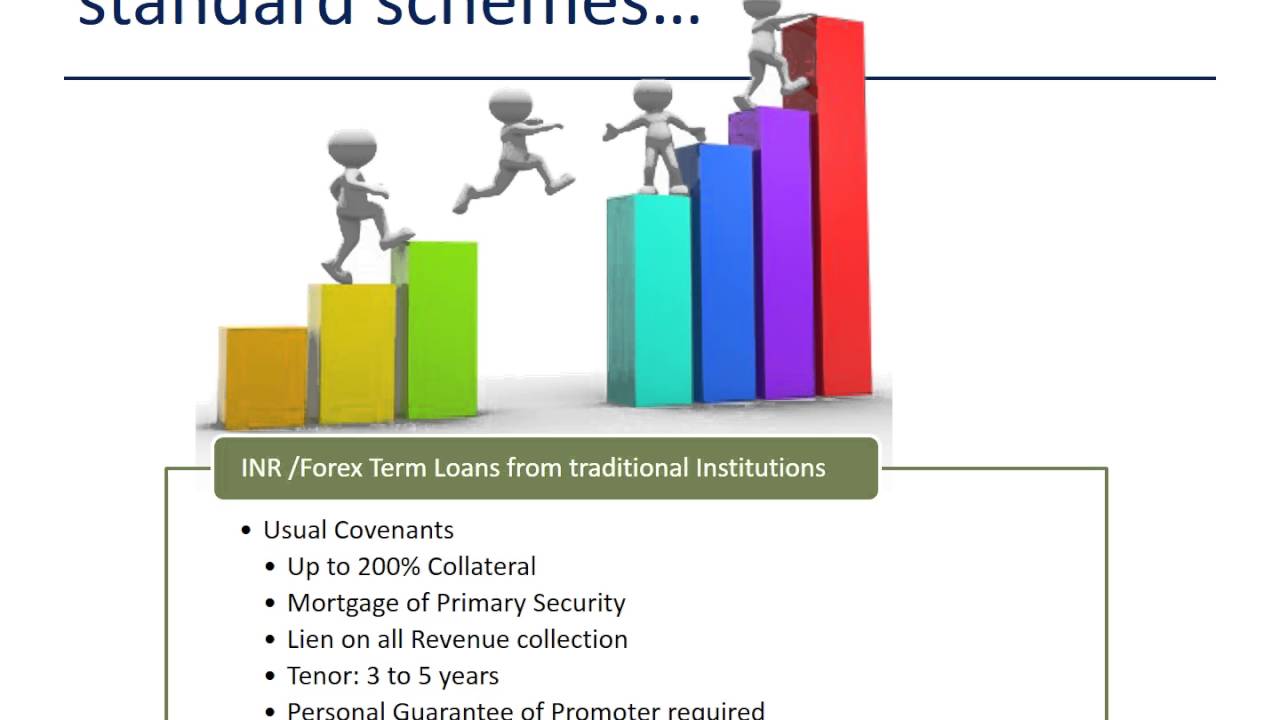 Defense Offset Financing