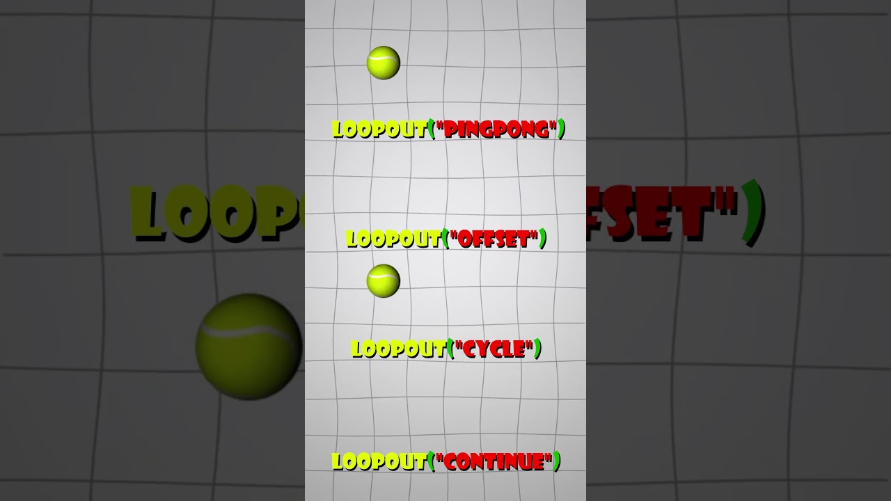 Understand loopOut('offset') in After Effects &ndash; What Makes It Different?