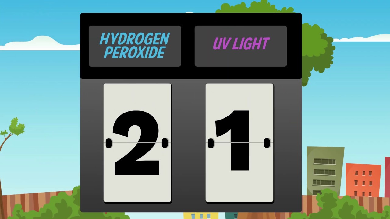 Ask Dr.  Quip | UV Disinfection vs. Dry-Fogged Hydrogen Peroxide