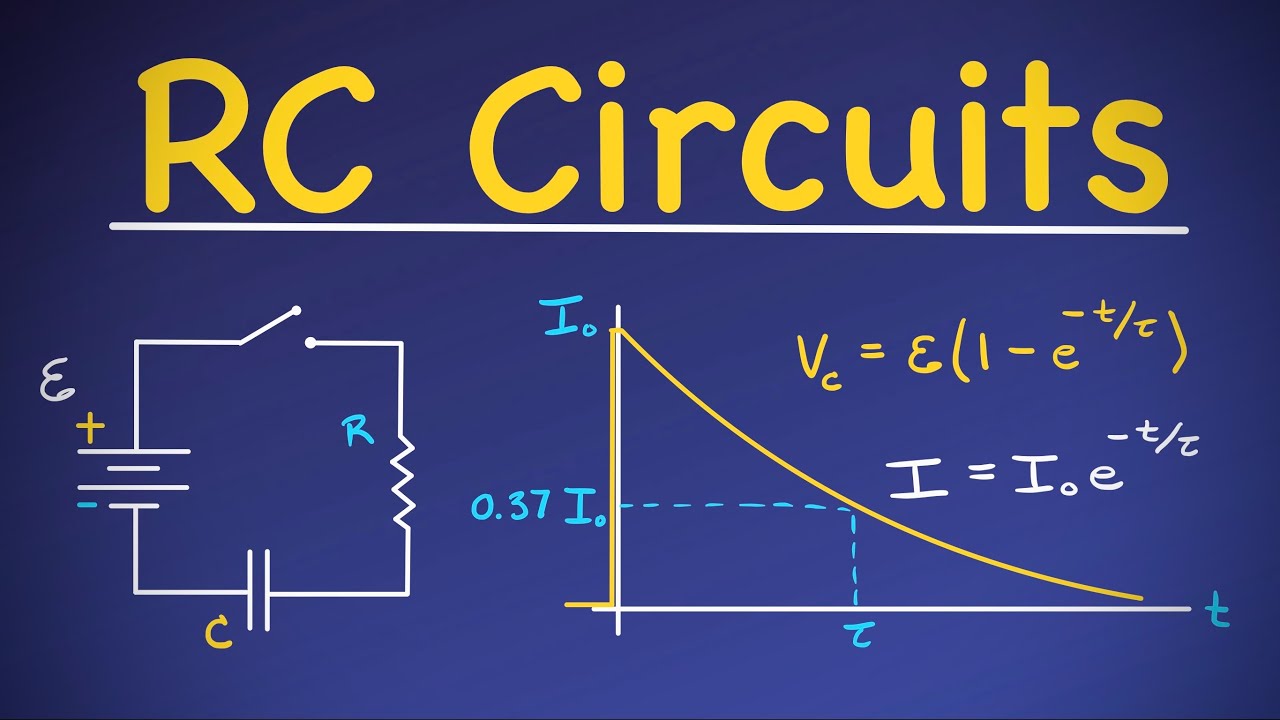 RC Circuits in Physics