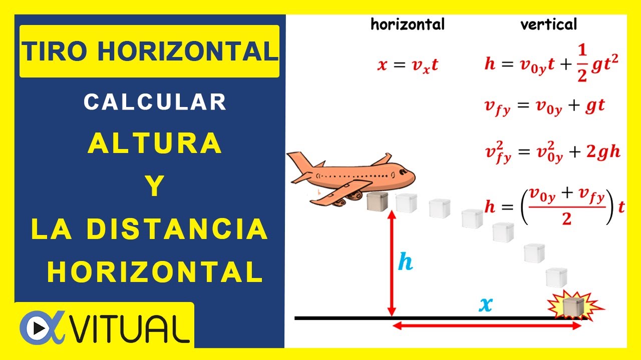 TIRO HORIZONTAL Cómo calcular la Altura y la Distancia Horizontal  (MRUV/MRUA)