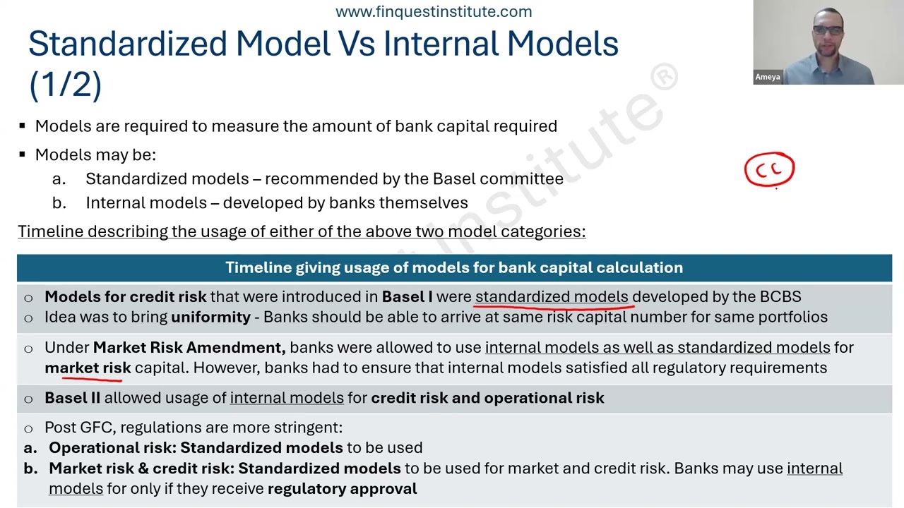 Bank Capital - Standardized Vs Internal Models