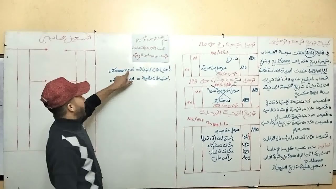 ملخص وتمرين حول ترحيل النتيجة وتوزيعها