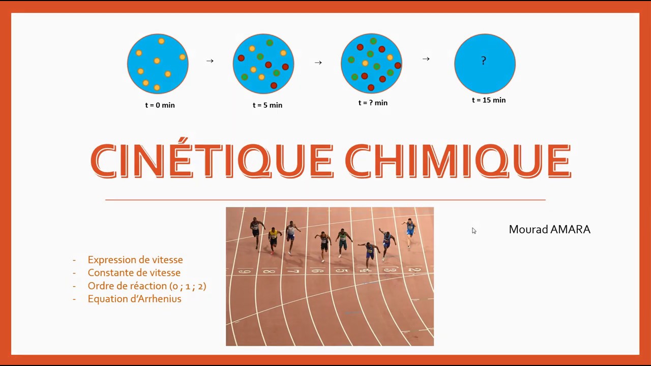 COURS CINETIQUE CHIMIQUE