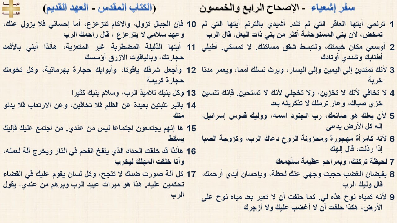 سفر إشعياء 54 - الإصحاح الرابع والخمسون - د/مجدى نجيب - ابونا ابرام