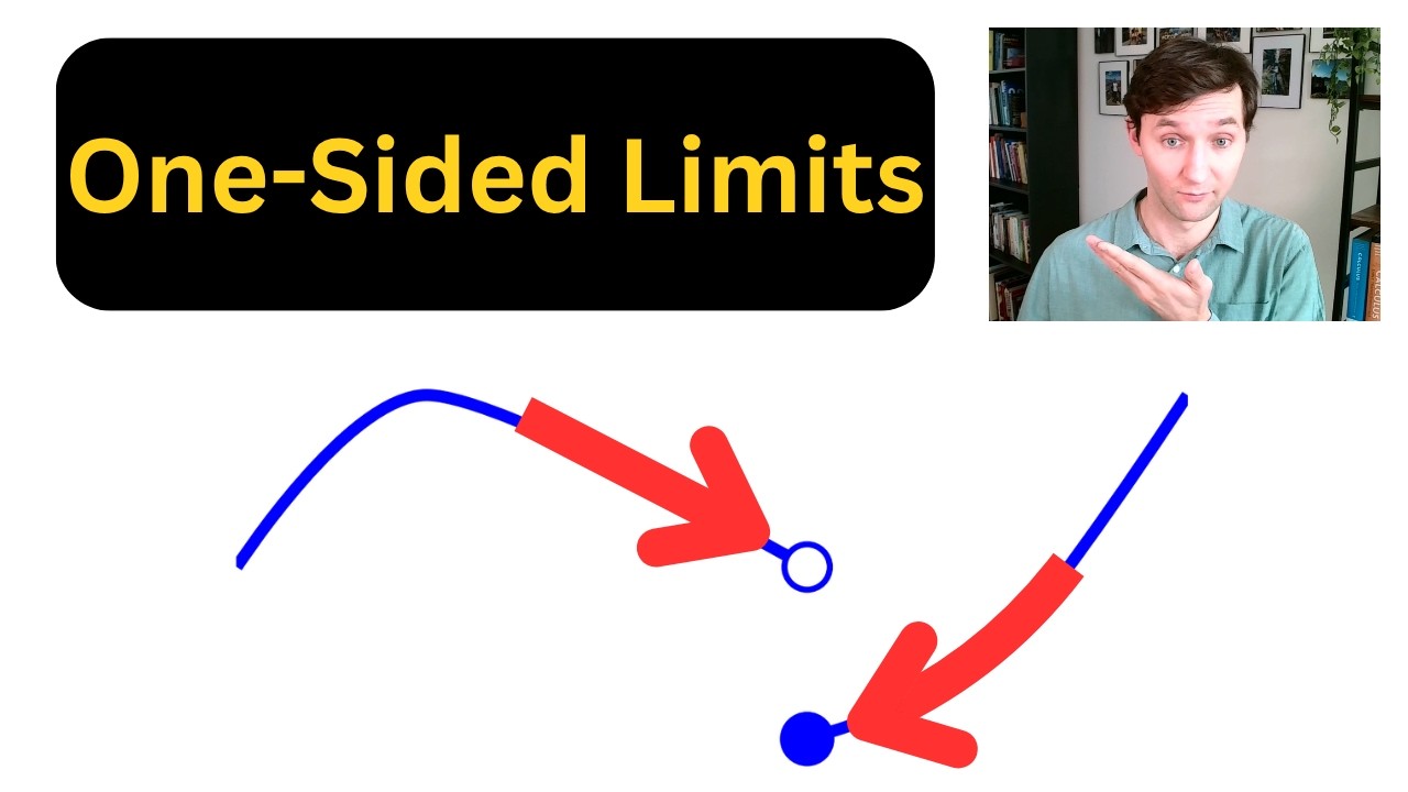One-Sided Limits