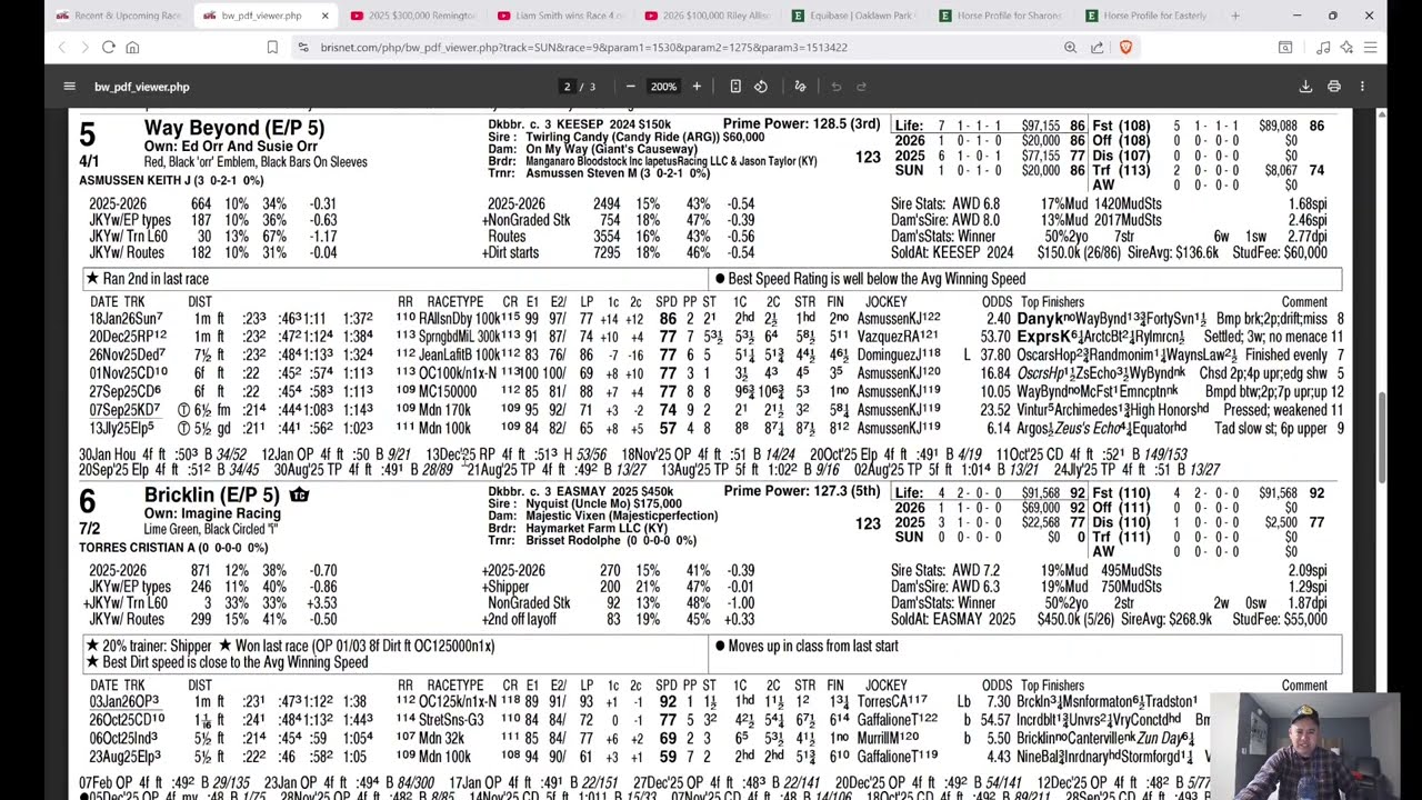Capping Corner - Sunland Park Oaks and Sunland Park Derby 2026