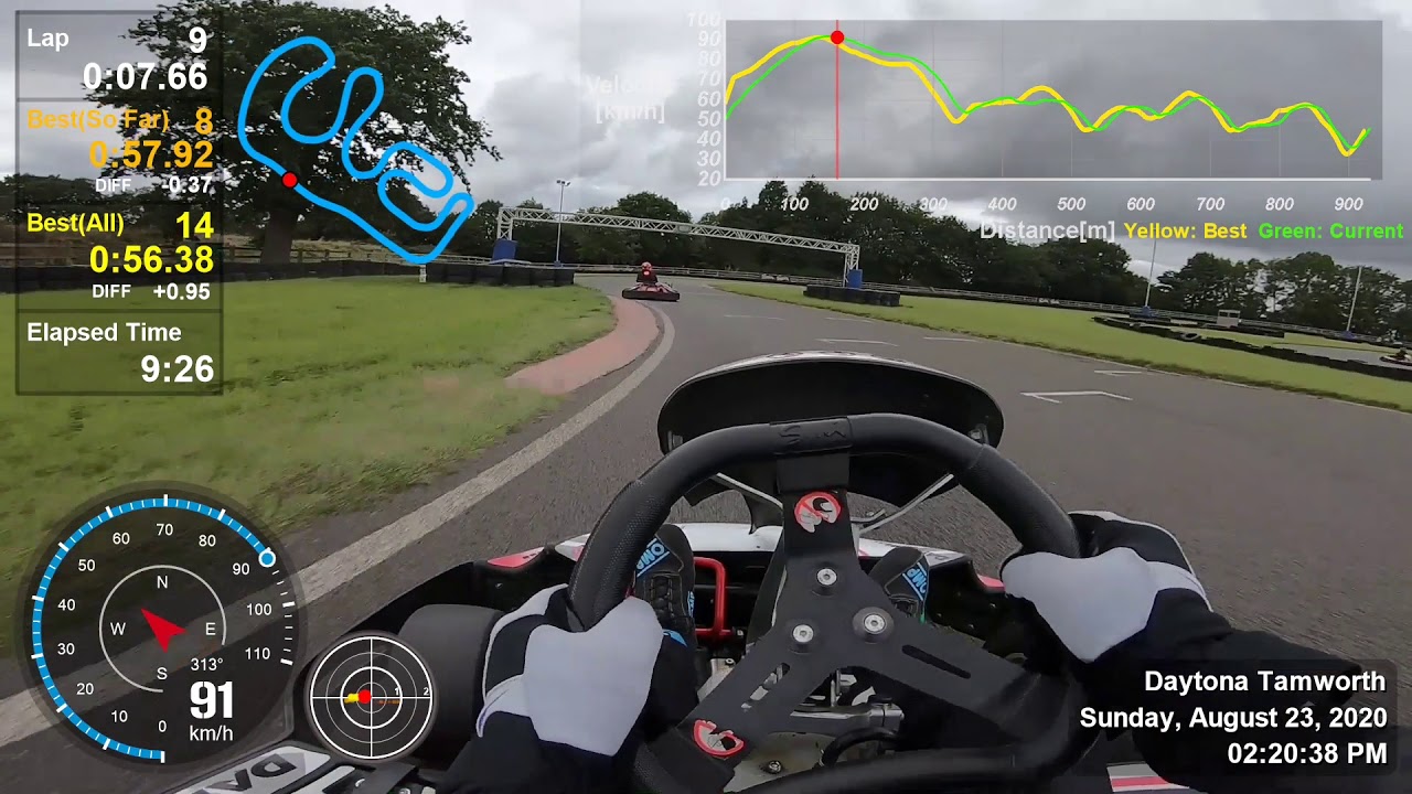 Daytona Tamworth DMAX-GT Sprint 57.080@Lap14, 23/Aug/2020