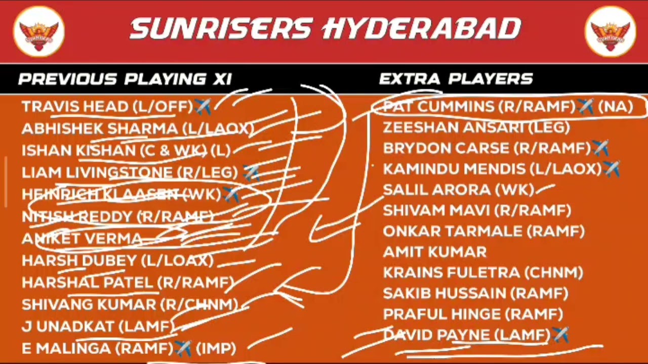 IPL 2026 # Discussion 3