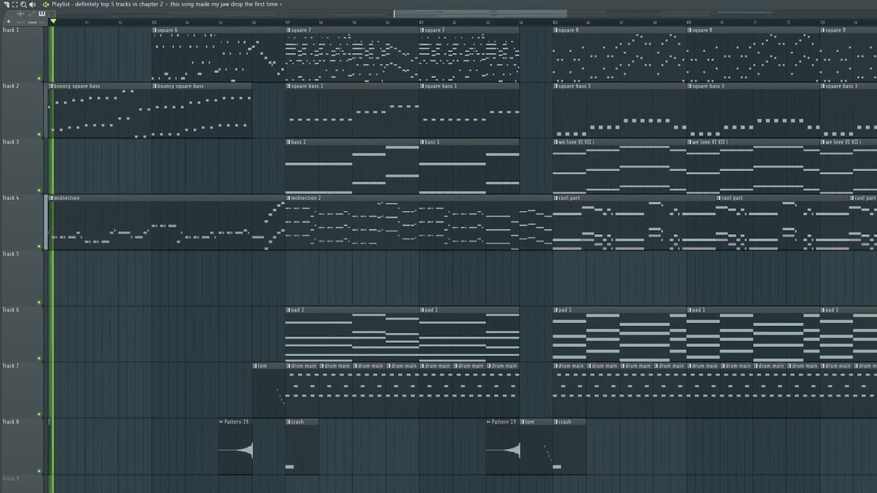 Deltarune Chapter 2 - A CYBER'S WORLD? (Arrangement)