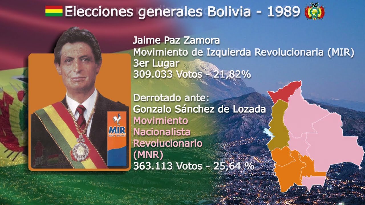 Jingle - El MIR es la esperanza - Elecciones Bolivia 1989