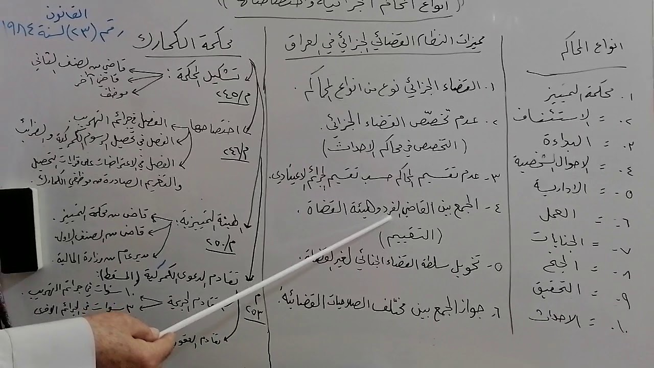 انواع المحاكم الجزائية واختصاصاتها / المرحلة الثالثة