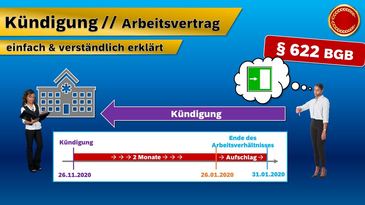§ 622 BGB // Kündigung eines Arbeitsvertrags - 👨🏼‍🎓 EINFACH ERKLÄRT 👩🏼‍🎓