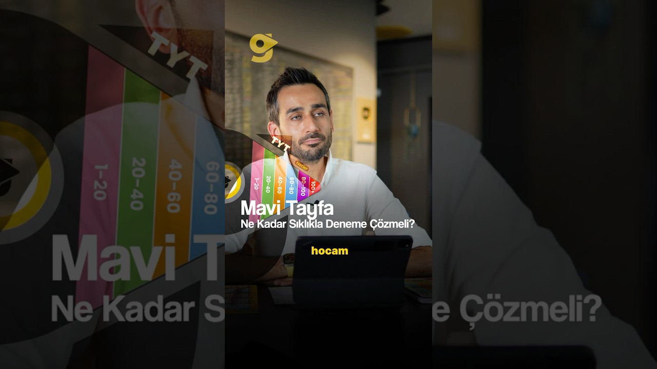Mavi (60-80 Net) Tayfa Ne Sıklıkla Deneme &Ccedil;&ouml;zmeli? #yks #tyt #ayt