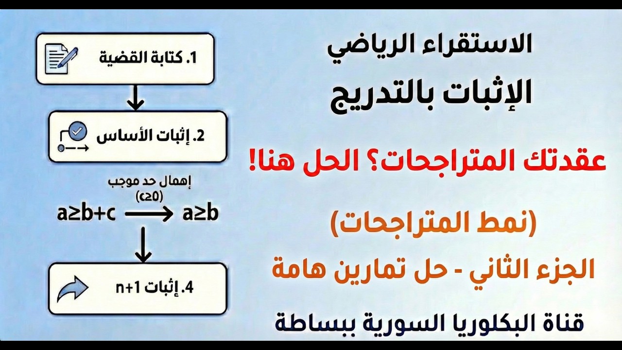 أسهل طريقة لحل المتراجحات (الإثبات بالتدريج) 🔥 رياضيات بكالوريا سوريا | الدرس 10