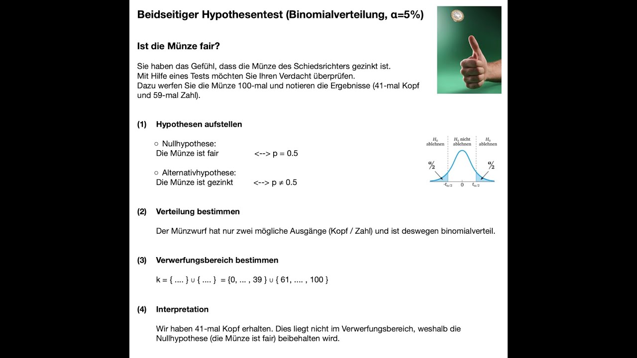 Beidseitiger Hypothesentest (binomialverteilt)