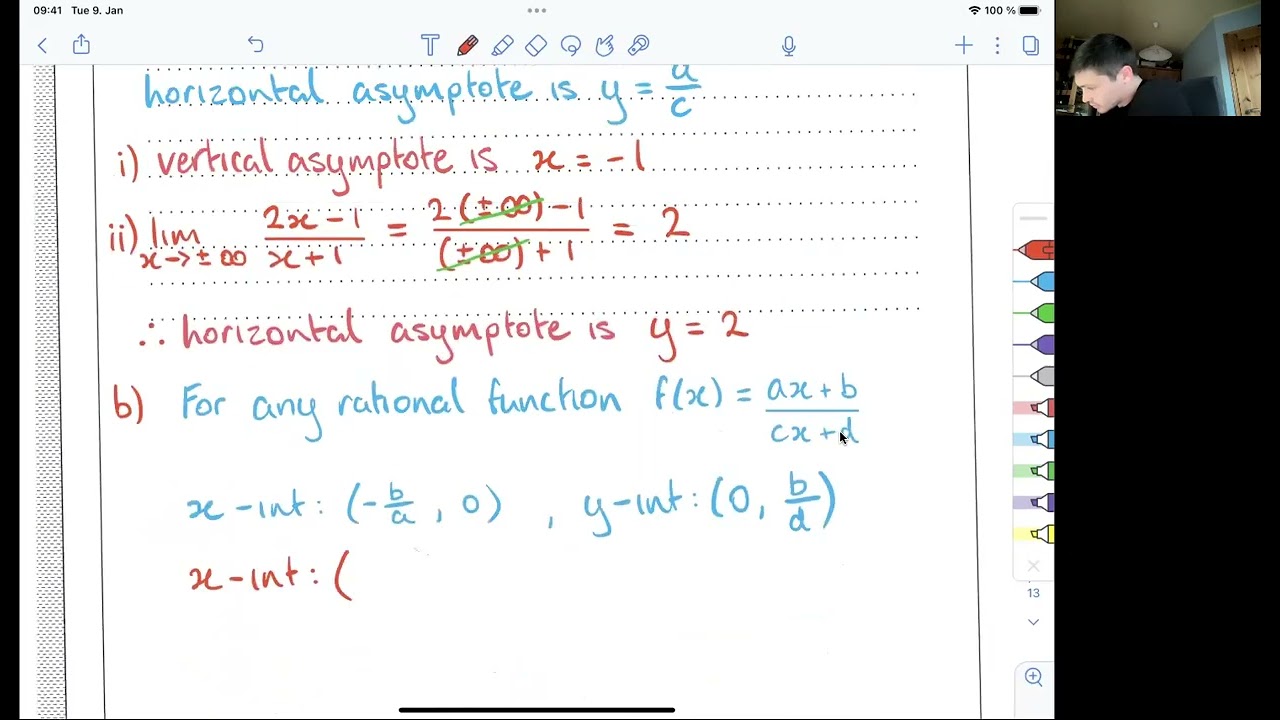 Question 3 IB AA HL Paper 1 May 22 TZ2