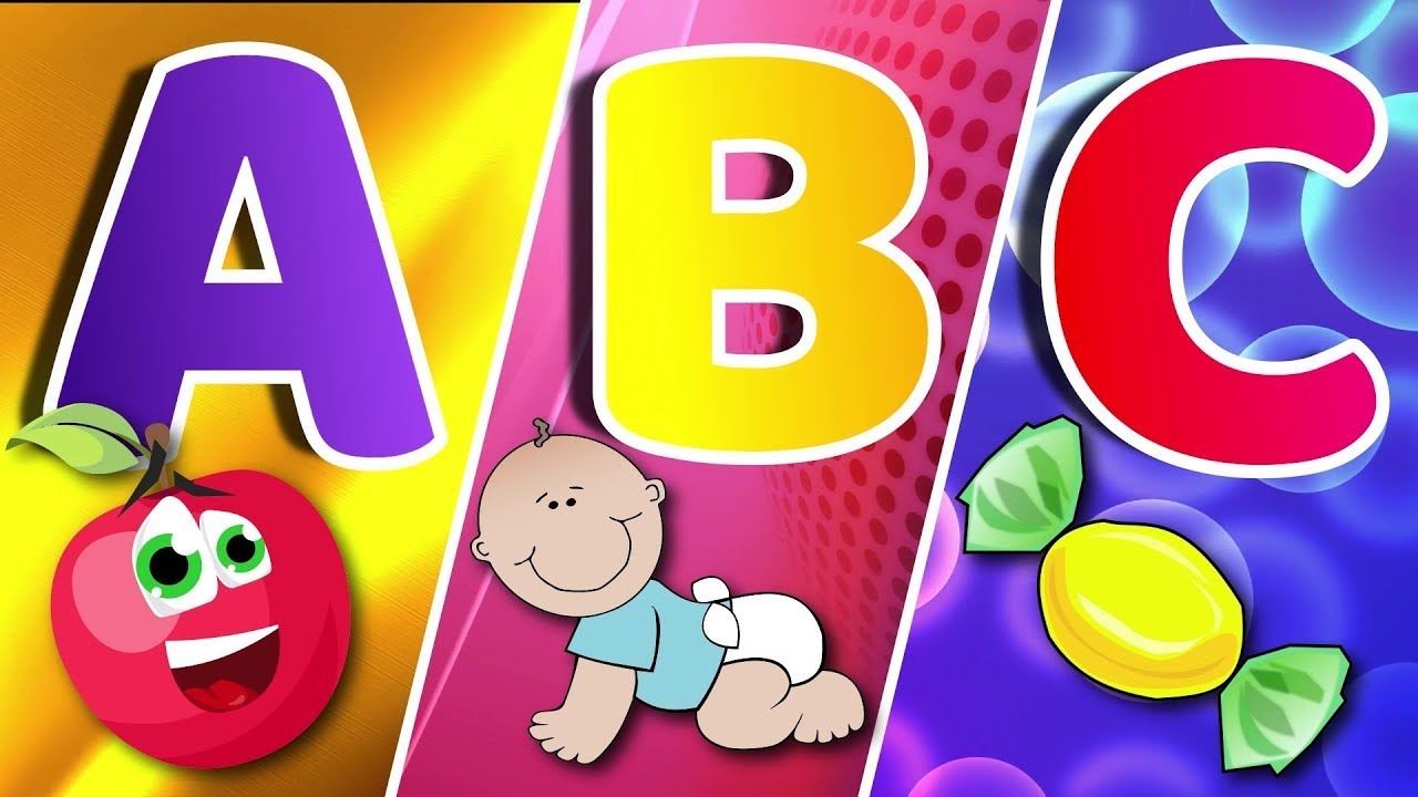 Песенка про алфавит ABC | Фонетическая песенка для детей | Песенки про алфавит ABC со звуками для...