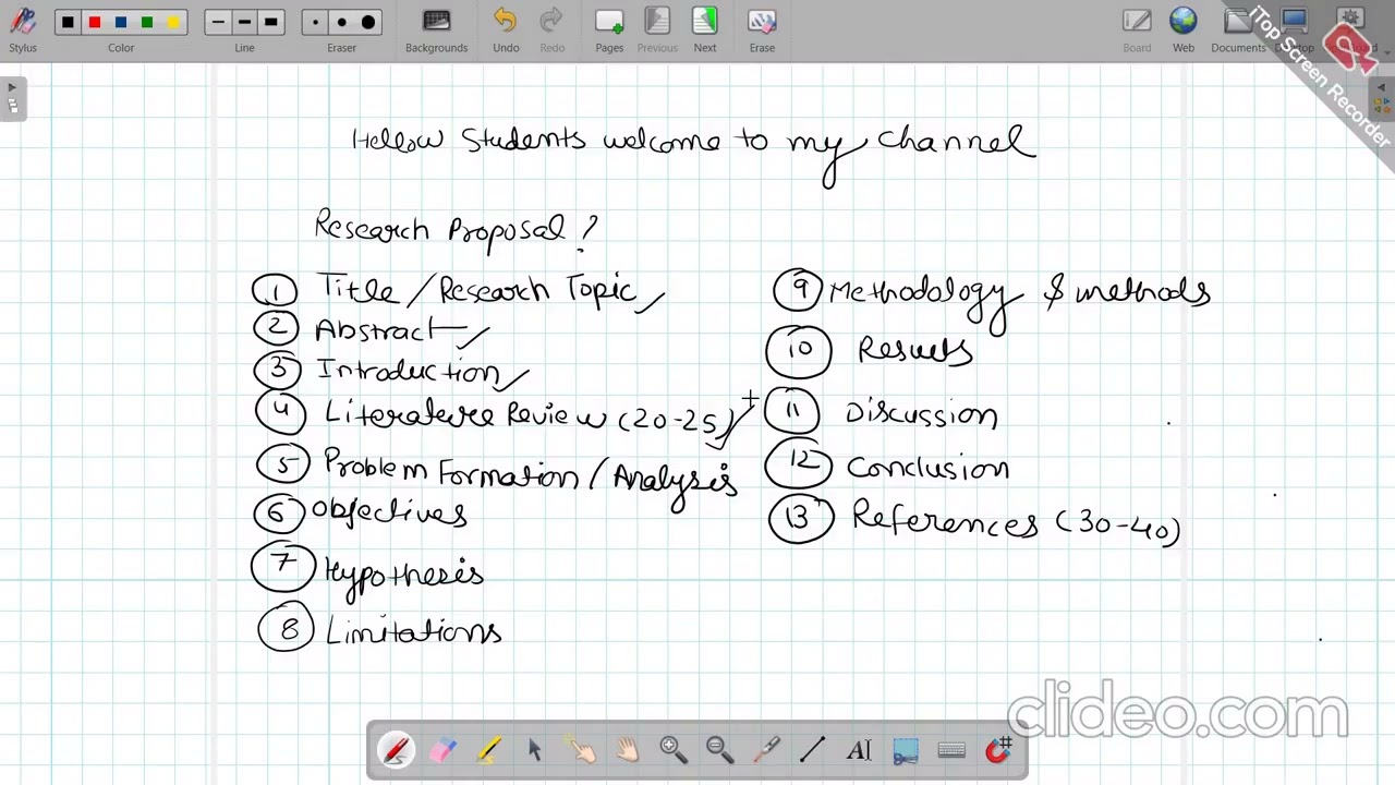 Research Proposal Format? JMI PhD Admission