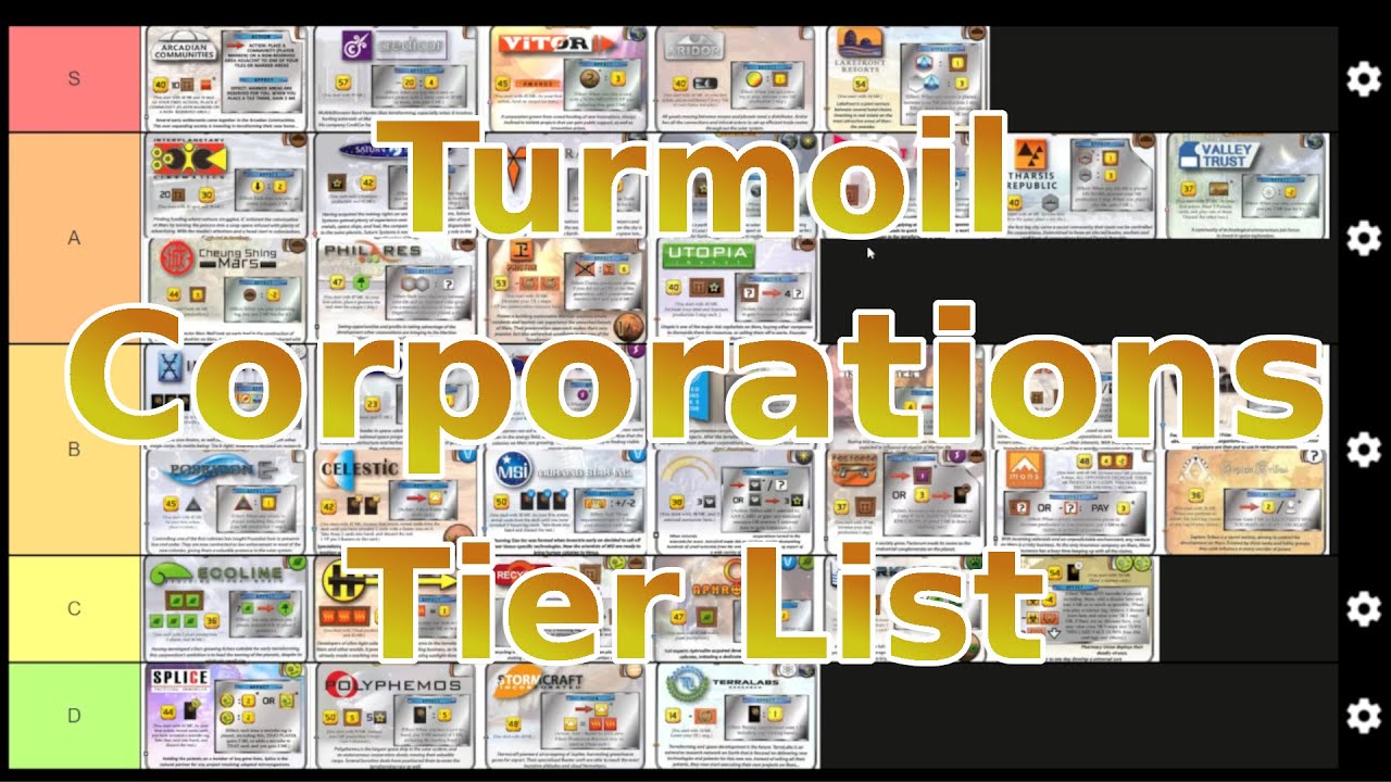 Terraforming Mars - Turmoil Corporations Tierlist
