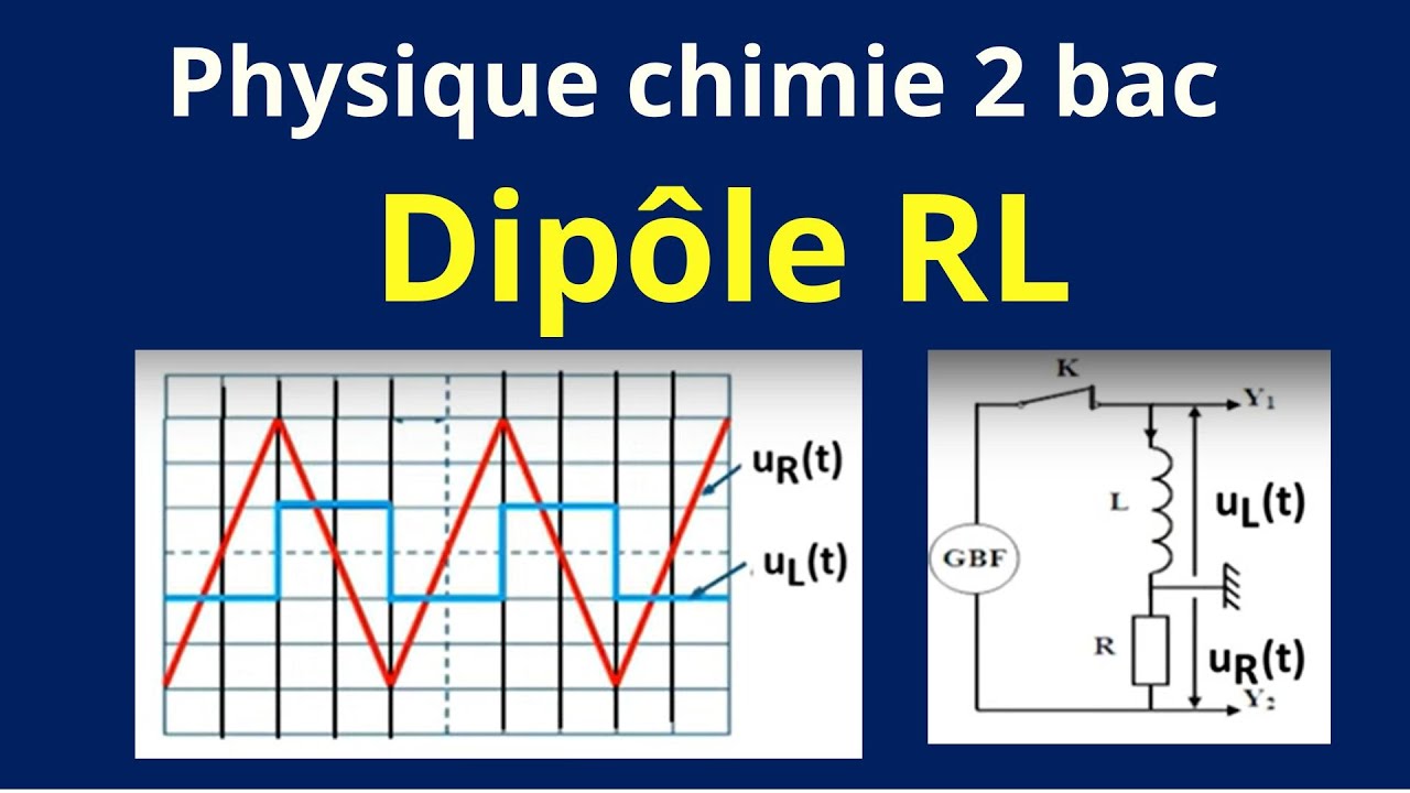 Dipôle RL : Détermination de l'inductance d'une bobine à l'aide d'un générateur GBF triangulaire
