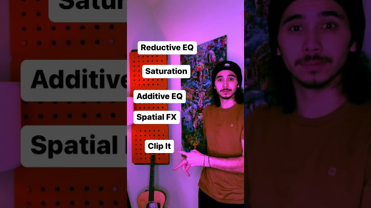 My go-to synth chain for trap music. Clean up your synths! #hiphop #production #beatmaker