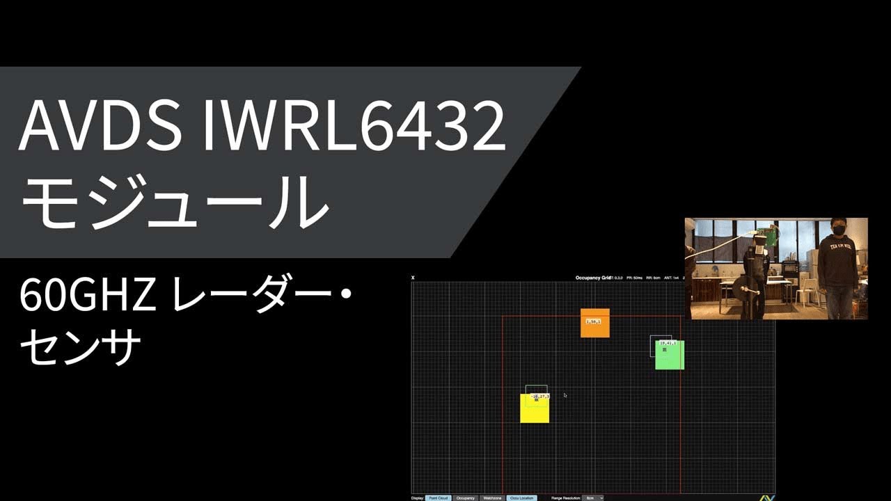 AVDS IWRL6432 60GHz モジュールのデモ