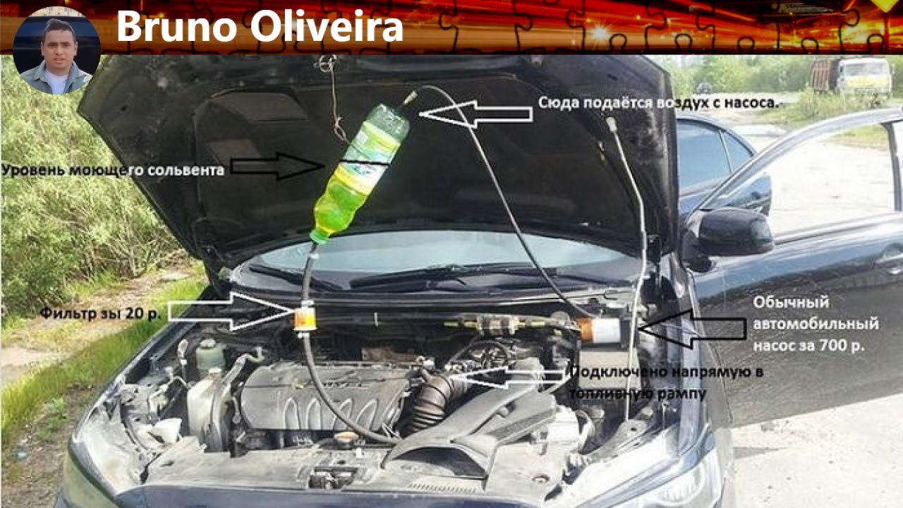 Aprenda a Fazer a Lavagem do Injetor do Seu Carro em Casa de Forma Simples e Eficaz!