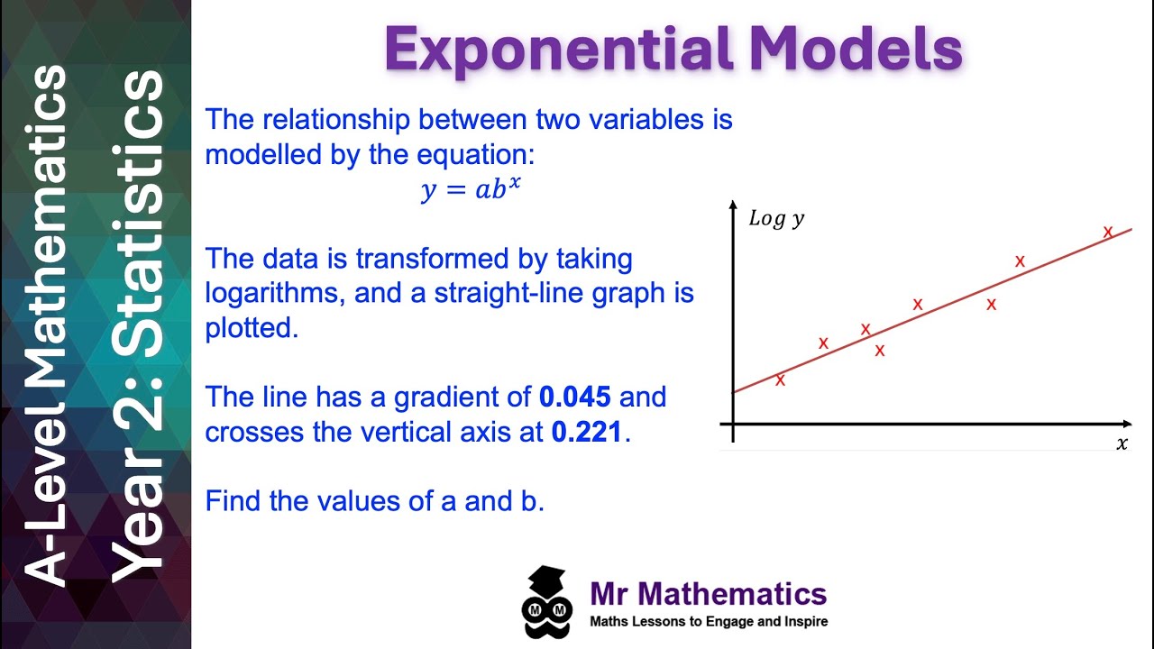 Regression & Correlation &bull; Exponential Models | Mr Mathematics