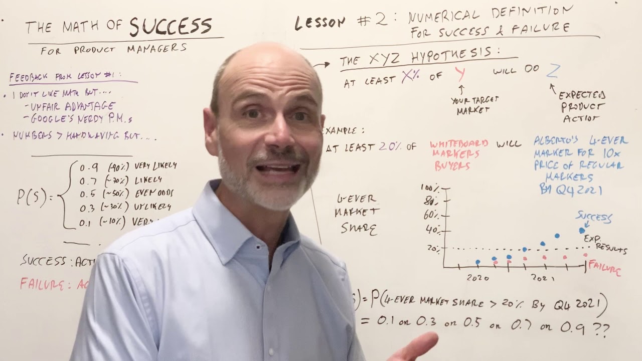 The Math of Success For Product Managers: Lesson #2 Success Defined