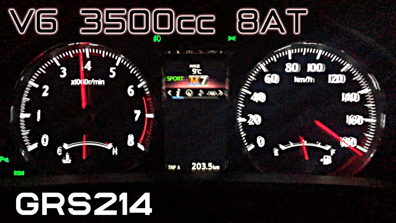(grs214) CROWN ATHLETE  acceleration test,cruise engine RPM,up to max speed. (TOYOTA)