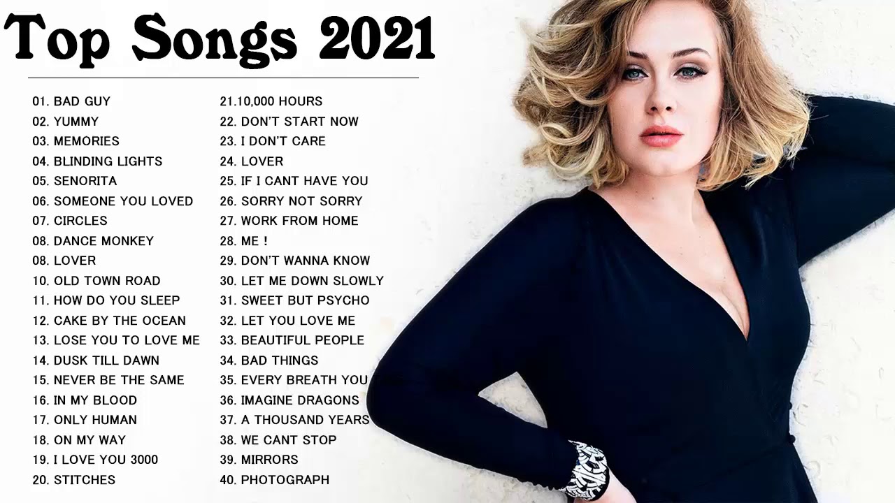 TOP 40 Songs of 2021 💎 Top Song 2021 Playlist 💎Best Us & Uk Pop Music 2021