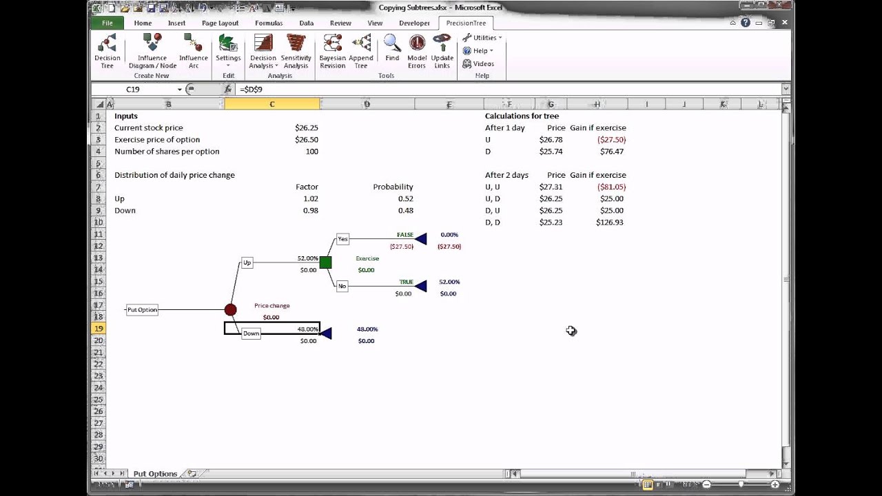 PrecisionTree - Copy, Paste Subtrees