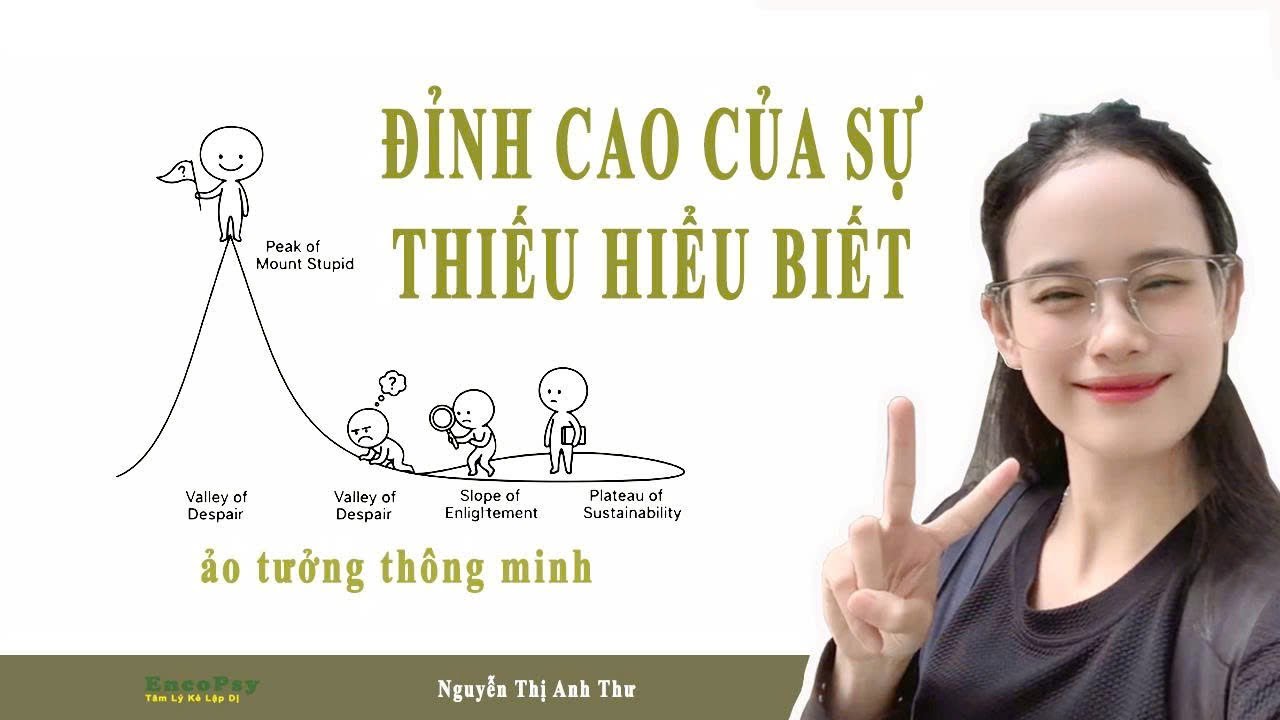 Tại sao kẻ ngốc cho rằng bản thân thông minh? Từ kẻ ngốc thành thiên tài - hiệu ứng Dunning-Kruger