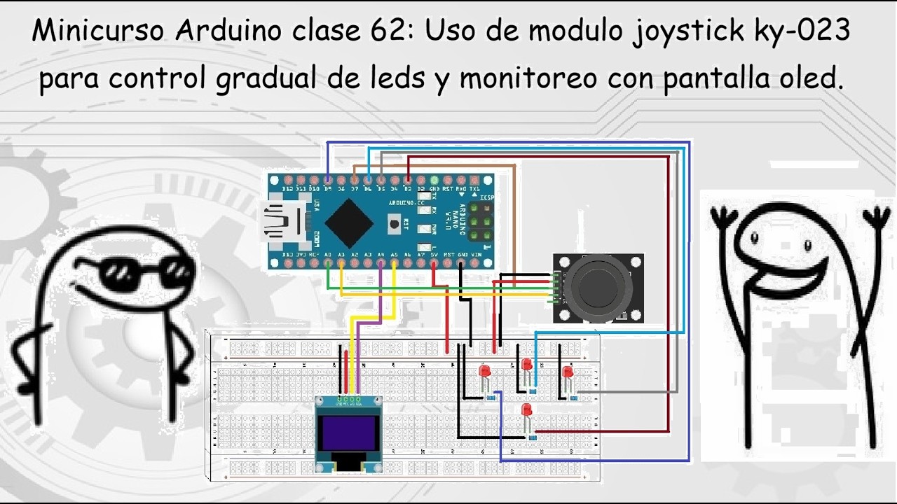Minicurso Arduino clase 62: Uso de modulo joystick para control gradual de leds con pantalla oled.