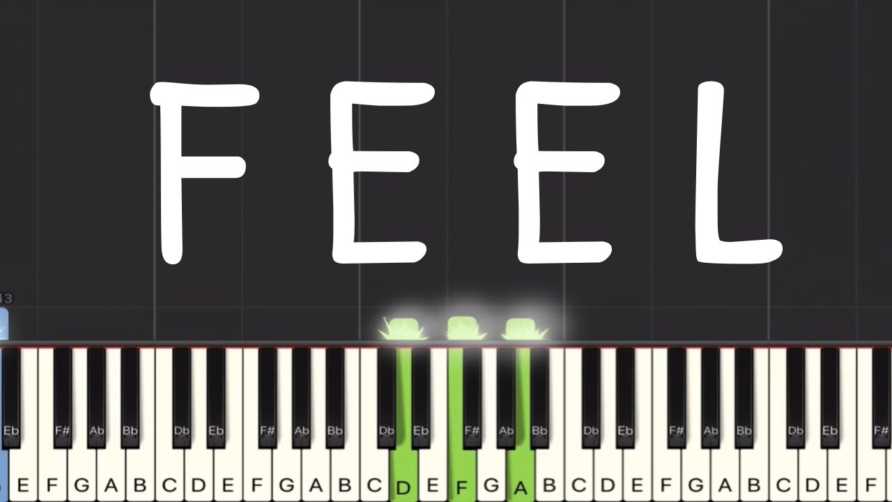 Robbie Williams - Feel Piano Tutorial | Medium