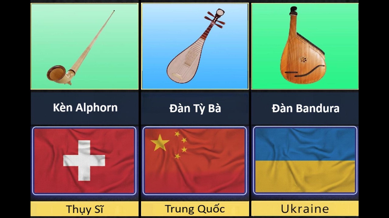 Bạn Có Biết Nhạc Cụ Đặc Trưng Của Các Quốc Gia Là Gì Không? 🌍🎶