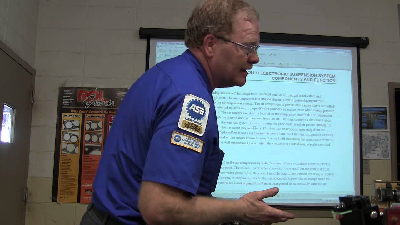 Electronic Suspension Basics