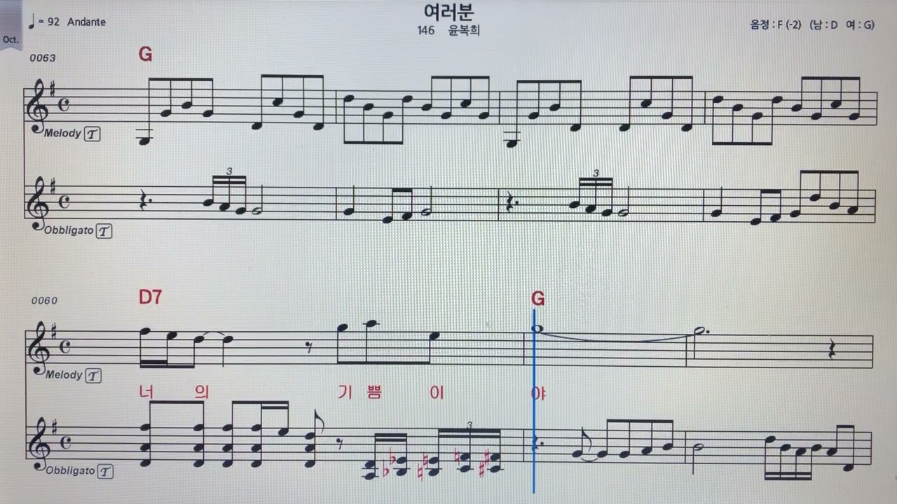 #윤복희~#여러분악보테너색소폰 악보MR~#손미영알토색소폰ㆍ플루트연주~#미스트롯4적우