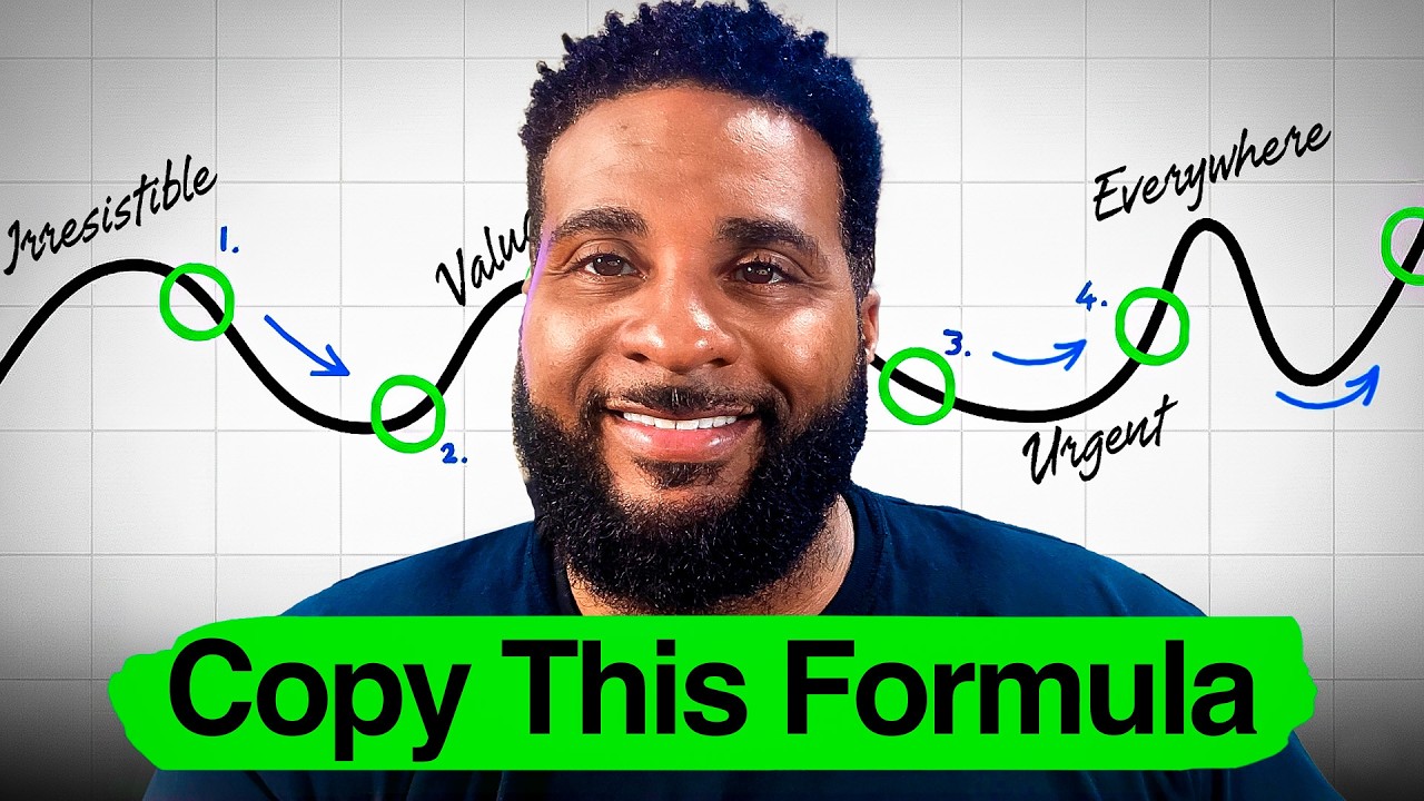 How I made $13k in 3 days with a Shopify Profit Wave