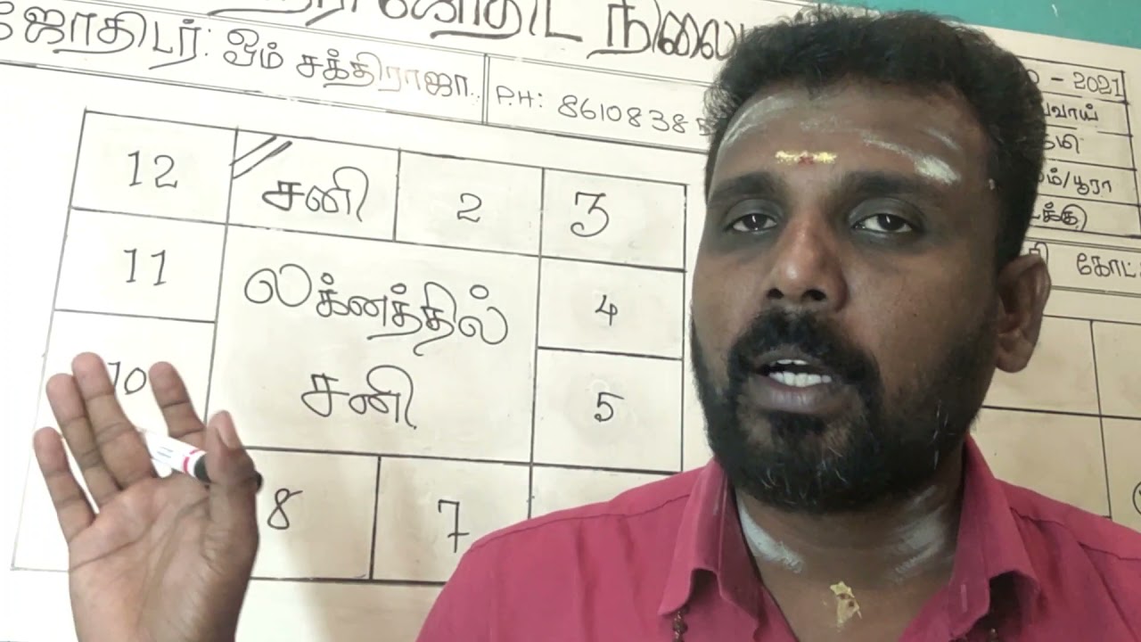 லக்னத்தில் சனி அமர்ந்தால். ஜாதகர் ஜாதகி எவ்வாறு இருப்பார்கள்