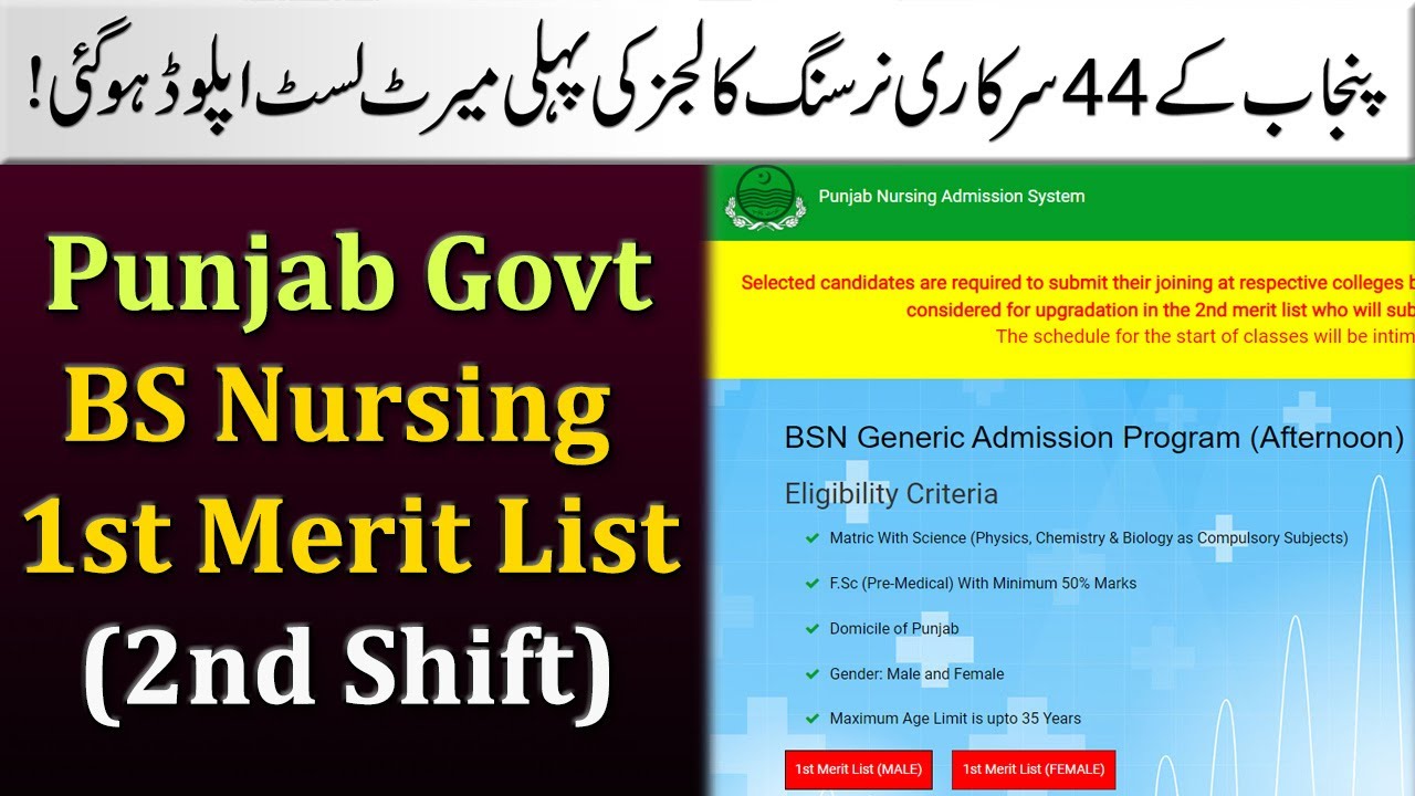 BS Nursing 1st Merit List Announced for 2nd Shift Admissions in 44 Govt Nursing Colleges of Punjab
