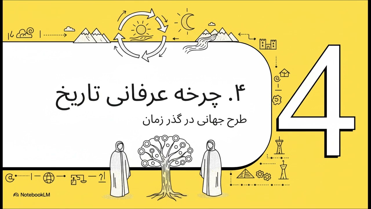 طرح جهانی  نظریه همه‌چیز ناصرخسرو