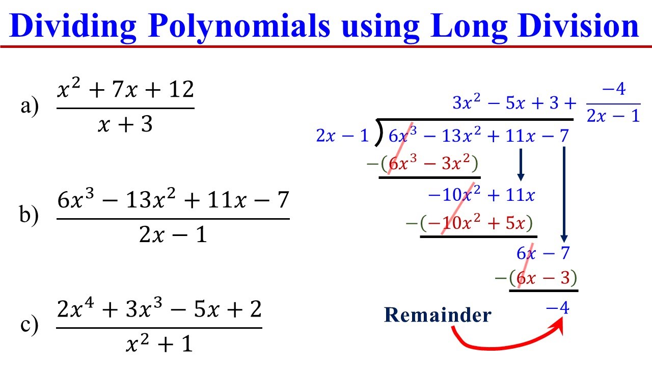Polynomials Long Division the EASY & FAST way │Algebra