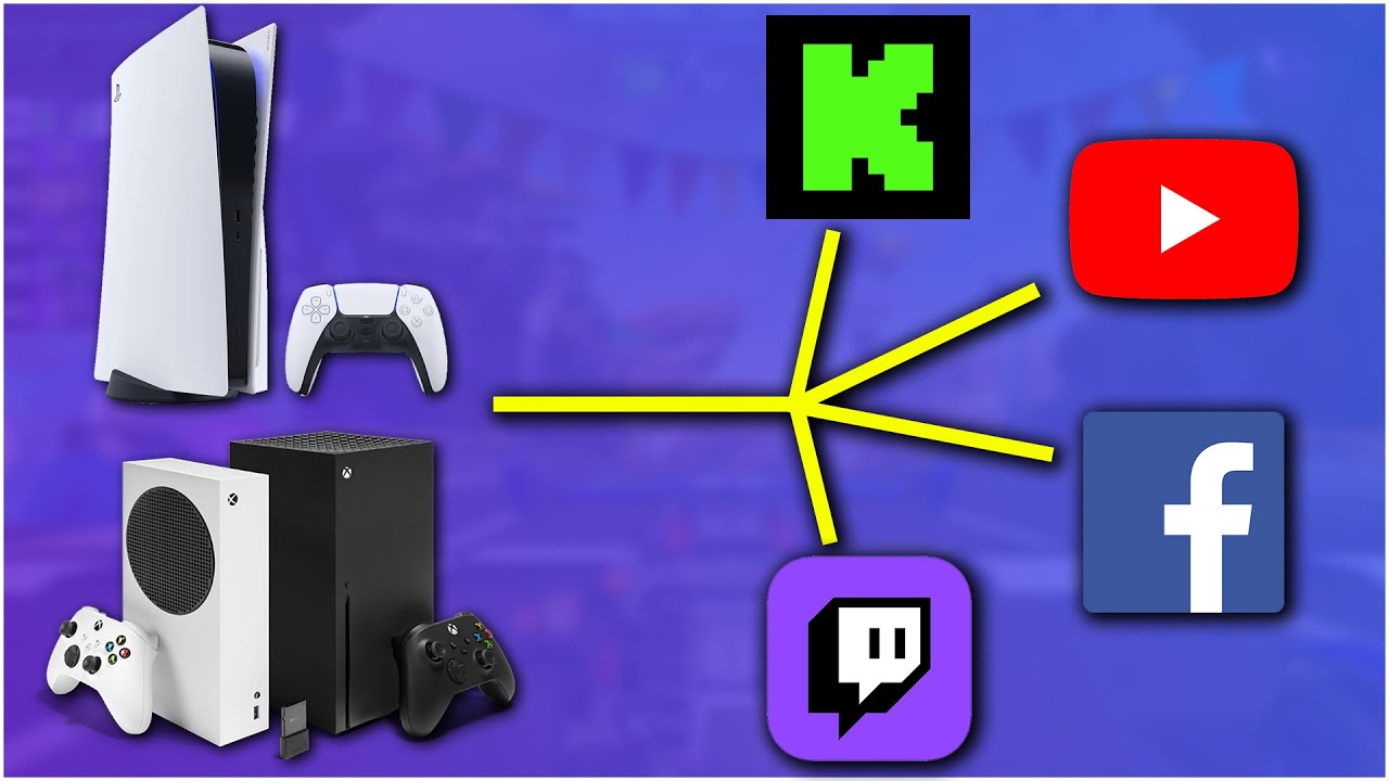 How to Stream to YouTube, Kick, and Twitch from Xbox, PS4, PS5 without Streaming PC!